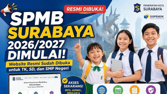 SPMB SMP 2026 Surabaya Resmi Dibuka, Ribuan Kursi Disiapkan untuk Pastikan Semua Anak Bisa Sekolah